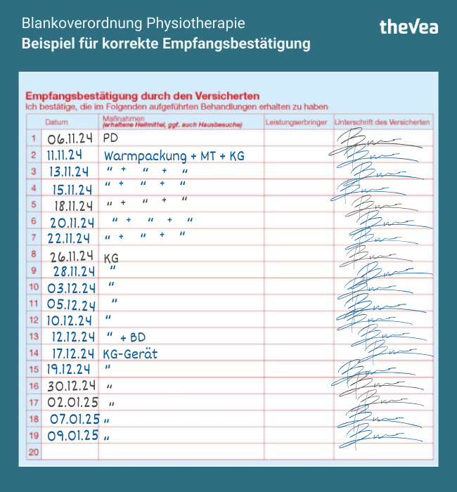 Beispiel für die Empfangsbestätigung auf einer Physiotherapie-Blankoverordnung